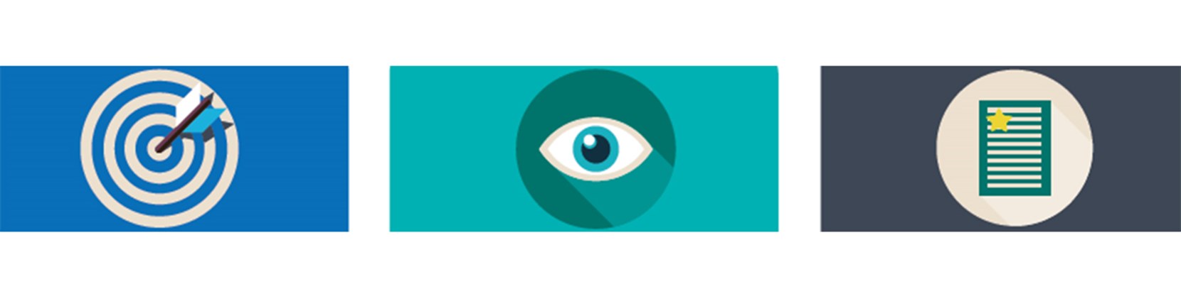 Own risk assessments